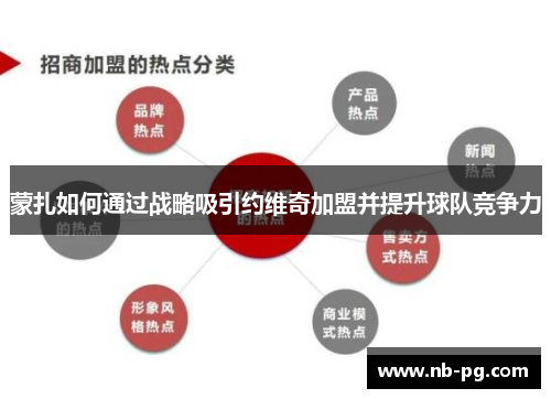 蒙扎如何通过战略吸引约维奇加盟并提升球队竞争力