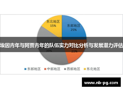 埃因青年与阿贾青年的队伍实力对比分析与发展潜力评估