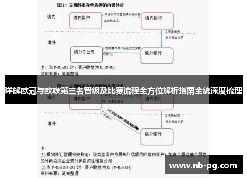 详解欧冠与欧联第三名晋级及比赛流程全方位解析指南全貌深度梳理