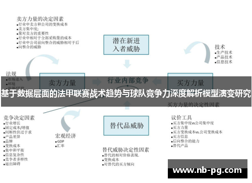 基于数据层面的法甲联赛战术趋势与球队竞争力深度解析模型演变研究