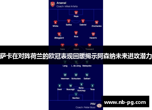 萨卡在对阵荷兰的欧冠表现回暖揭示阿森纳未来进攻潜力