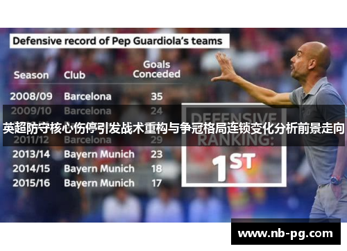 英超防守核心伤停引发战术重构与争冠格局连锁变化分析前景走向